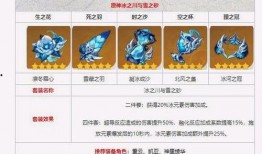 原神散最新版本爆料,新角色、新地图、新系统，探索未知领域的奇幻冒险