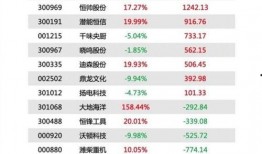 叶飞爆料榜单最新,揭秘娱乐圈黑幕，榜单风云再起