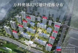 永旺西二期最新爆料,揭秘未来商业新地标盛况